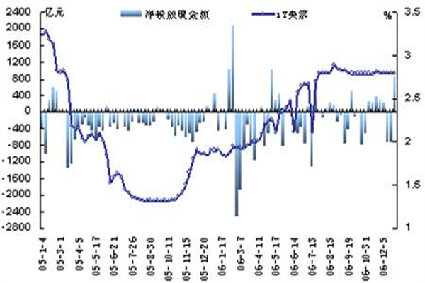 全国前10正规配资公司：高杠杆下的财富游戏，风险与机遇并存！
