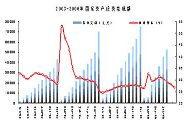汇正财经受邀出席2023云栖大会，共探科技驱动金融数字化创新 