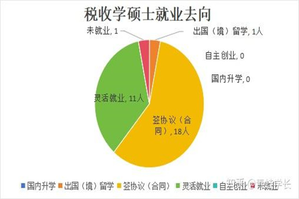 审计师公开“打脸”听花酒，3亿营收生死线背后藏着多少猫腻？