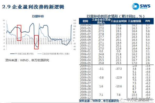 唯有深谙向上社交之道,才能够让你,在社会底层的泥潭中脱颖而出