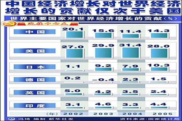 金价涨太快!高盛“撕报告”都来不及