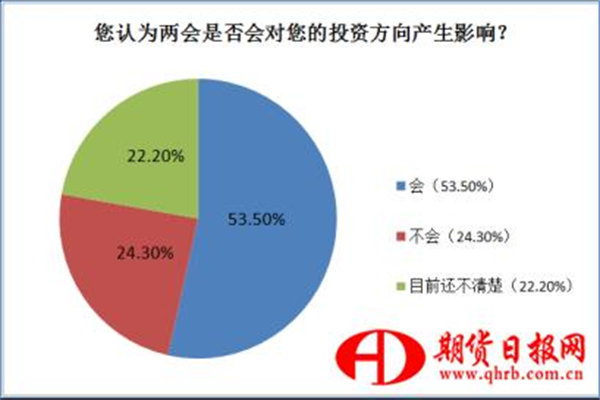 公告速递:长盛货币基金五一假期前暂停申购、转换转入、定期定额投资业务