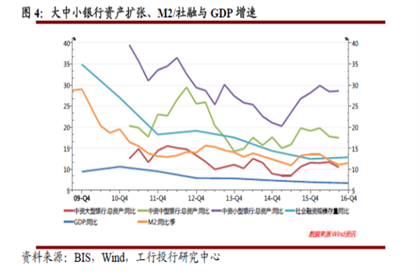 净利大降44%的“民营体检一哥”，647亿商誉压顶