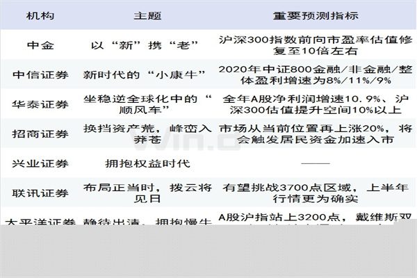 30都市剧来袭，谭松韵领衔，女主逆天改命登顶人生！_方婉之_命运_演技