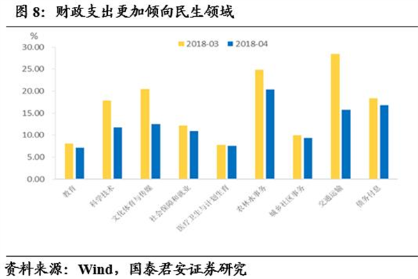 资金加速涌入，黄金ETF规模半个月增加267亿元