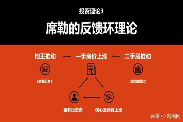 理想汽车针对L系列推出限时购车优惠政策
