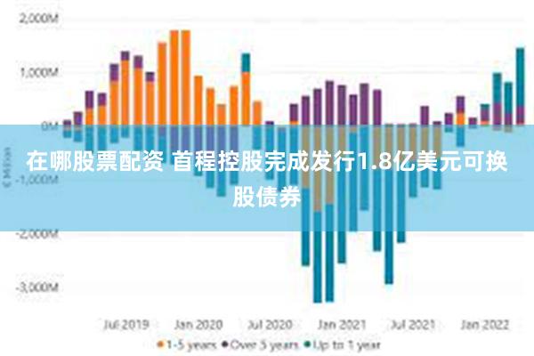 在哪股票配资 首程控股完成发行1.8亿美元可换股债券