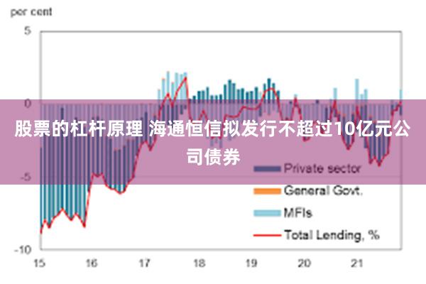 股票的杠杆原理 海通恒信拟发行不超过10亿元公司债券