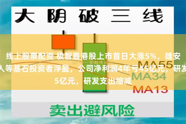 线上股票配资 极智嘉港股上市首日大涨5%，雄安智能机器人等基石投资者浮盈，公司净利润4年亏45亿元，研发支出缩减
