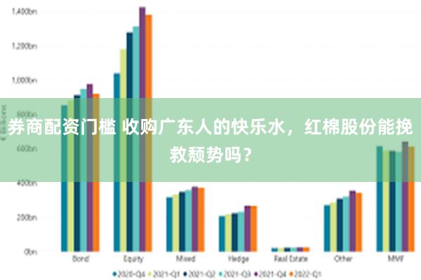 券商配资门槛 收购广东人的快乐水，红棉股份能挽救颓势吗？