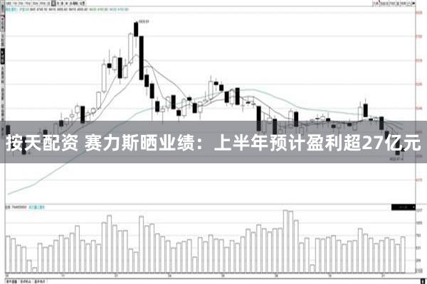 按天配资 赛力斯晒业绩:上半年预计盈利超27亿元