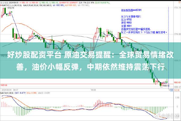 好炒股配资平台 原油交易提醒：全球贸易情绪改善，油价小幅反弹，中期依然维持震荡下行