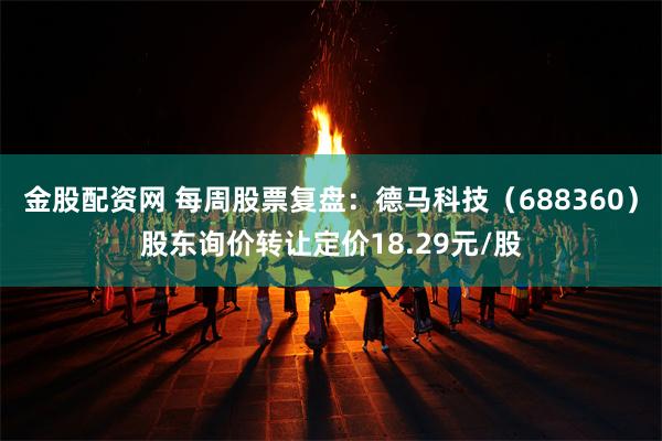 金股配资网 每周股票复盘：德马科技（688360）股东询价转让定价18.29元/股