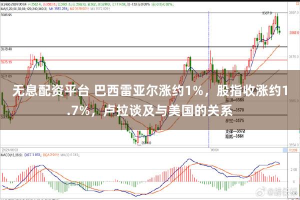 无息配资平台 巴西雷亚尔涨约1%，股指收涨约1.7%，卢拉谈及与美国的关系