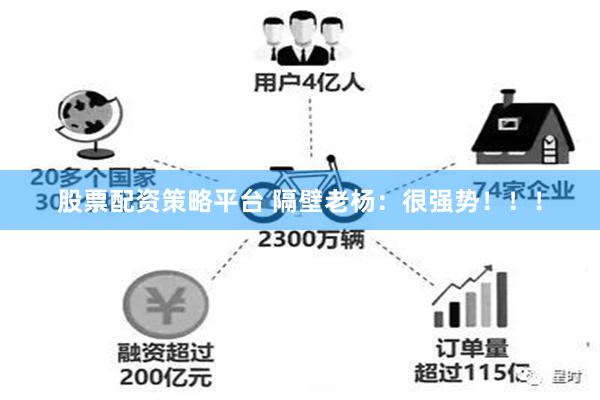 股票配资策略平台 隔壁老杨:很强势!!!