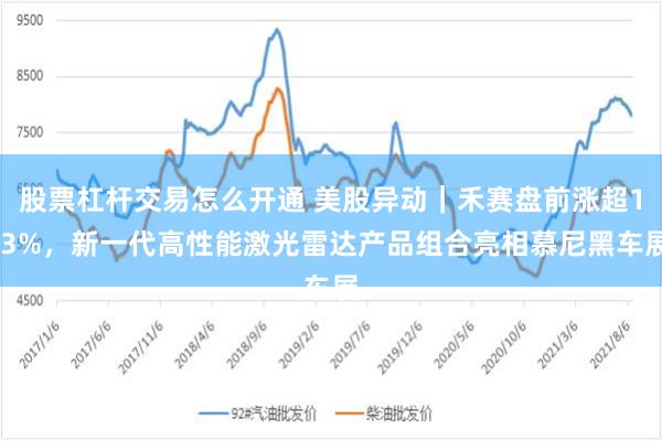 股票杠杆交易怎么开通 美股异动｜禾赛盘前涨超1.3%，新一代高性能激光雷达产品组合亮相慕尼黑车展
