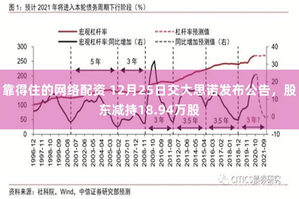 靠得住的网络配资 12月25日交大思诺发布公告，股东减持18.94万股
