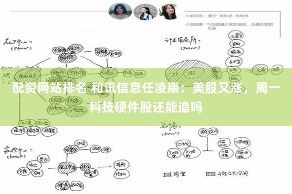 配资网站排名 和讯信息任凌康：美股又涨，周一科技硬件股还能追吗