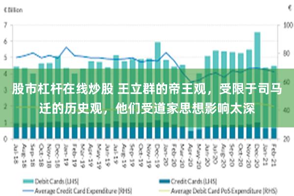股市杠杆在线炒股 王立群的帝王观，受限于司马迁的历史观，他们受道家思想影响太深