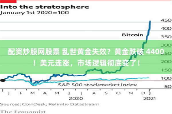 配资炒股网股票 乱世黄金失效？黄金跌破 4400！美元连涨，市场逻辑彻底变了！
