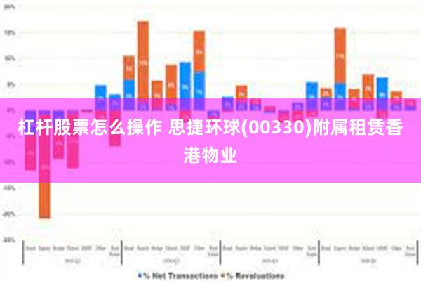 杠杆股票怎么操作 思捷环球(00330)附属租赁香港物业