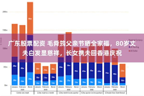 广东股票配资 毛舜筠父亲节晒全家福，80岁丈夫白发显慈祥，长女携夫回香港庆祝