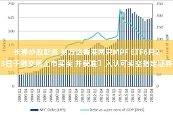 长春炒股配资 易方达香港两只MPF ETF6月23日于港交所上市买卖 并获准列入认可卖空指定证券