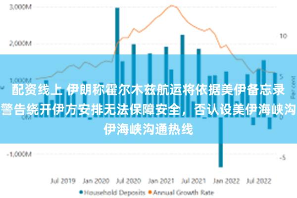 配资线上 伊朗称霍尔木兹航运将依据美伊备忘录管理、警告绕开伊方安排无法保障安全，否认设美伊海峡沟通热线