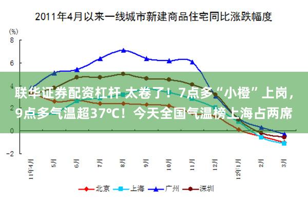 联华证券配资杠杆 太卷了!7点多“小橙”上岗,9点多气温超37℃!今天全国气温榜上海占两席