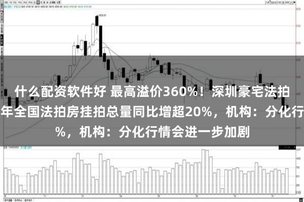 什么配资软件好 最高溢价360%!深圳豪宅法拍市场火热,上半年全国法拍房挂拍总量同比增超20%,机构:分化行情会进一步加剧
