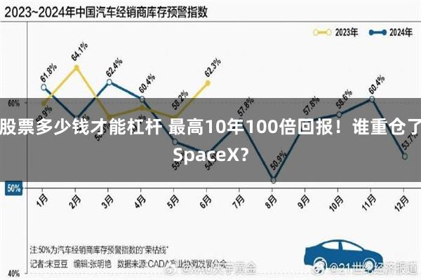 股票多少钱才能杠杆 最高10年100倍回报！谁重仓了SpaceX？