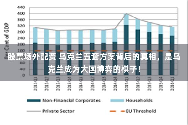 股票场外配资 乌克兰五套方案背后的真相，是乌克兰成为大国博弈的棋子！